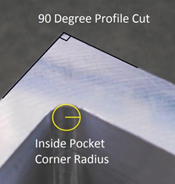 CNC Milling: Corner Radius CNC Milling: Corner Radius