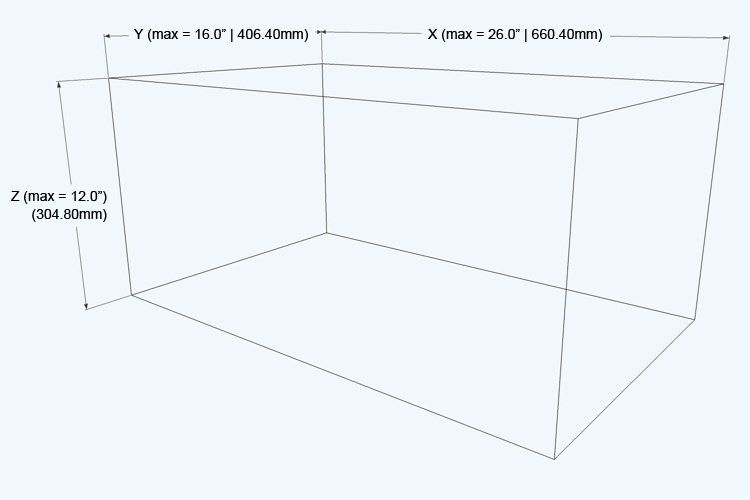 CNC Milling: Work Envelope CNC Milling: Work Envelope