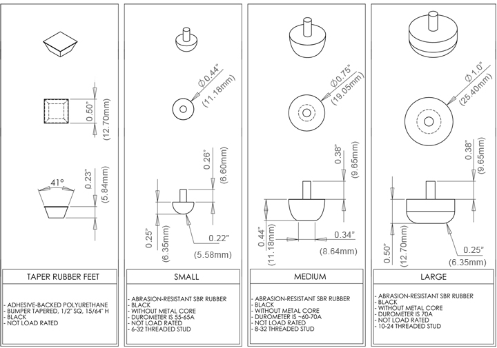 Enclosure Hardware: Rubber Feet