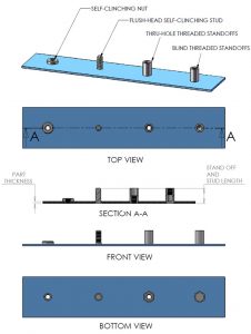 pem_demonstration