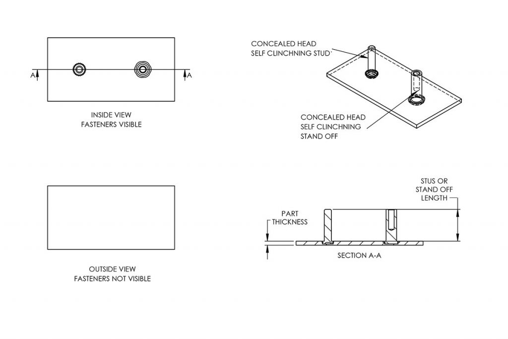 Diagram for concealed-head fasteners