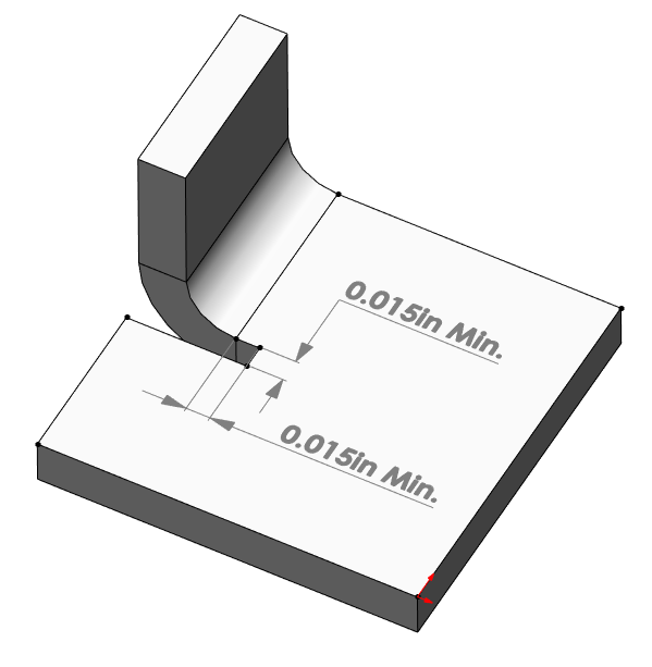 CAD drawing displaying material thickness and the bend relief width