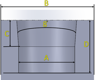 Heat-Set Diagram