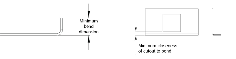 Steel Bend Radius Chart