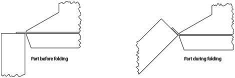 Press Brake Bending Chart Metric