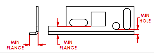Min Hole vs Min Flange diagram