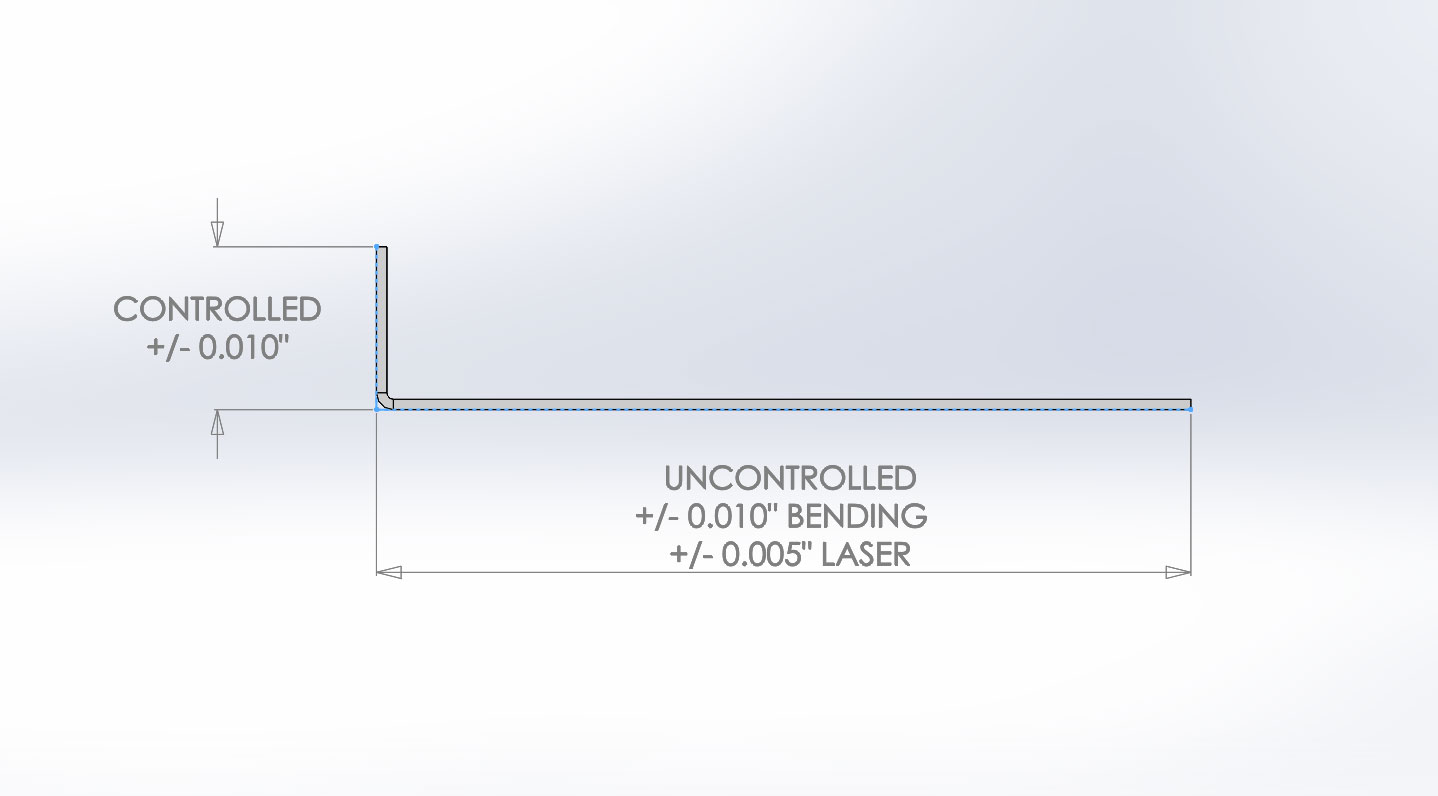 Sheet Metal Bending Tolerances